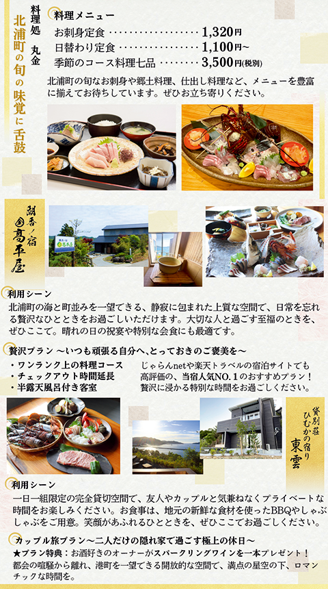 丸金様ショップカード中面